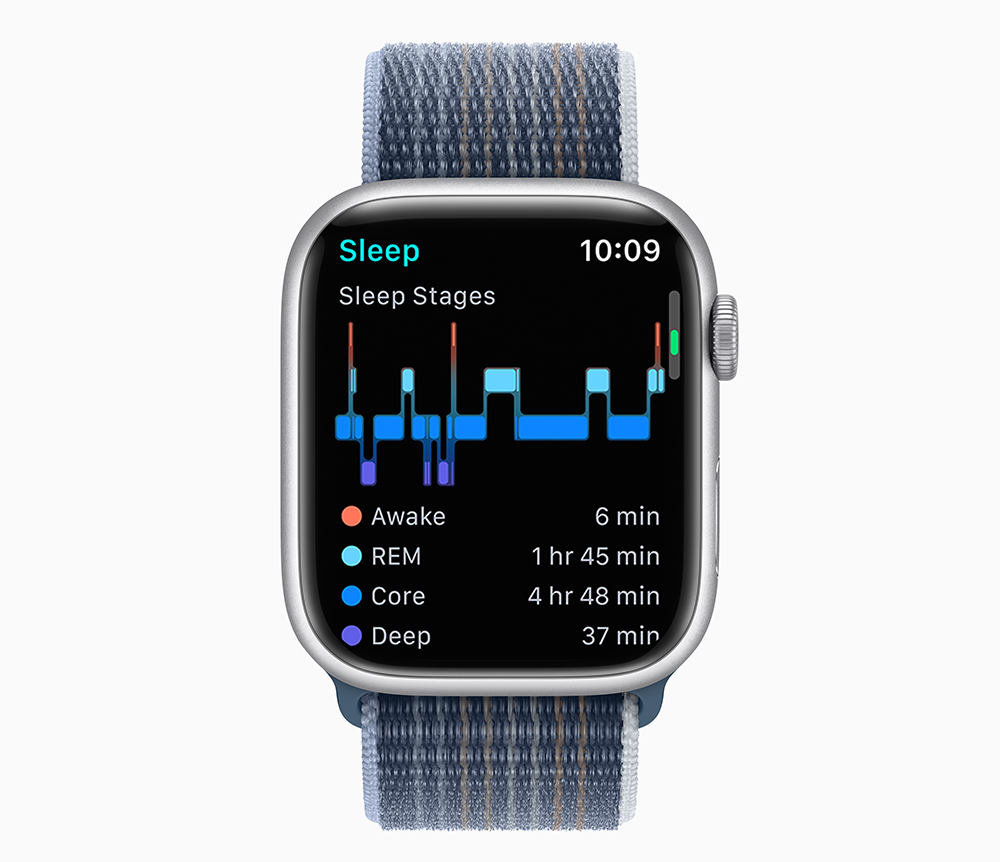 Apple Watch SE 開箱介紹：7900元就能給你最智慧的健康生活偵測 - JazzNews
